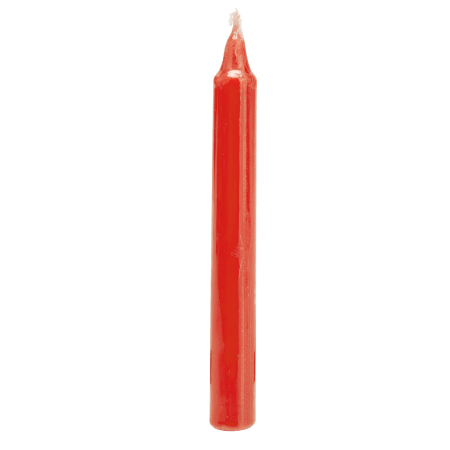 Dripping Wax Bondage Candle